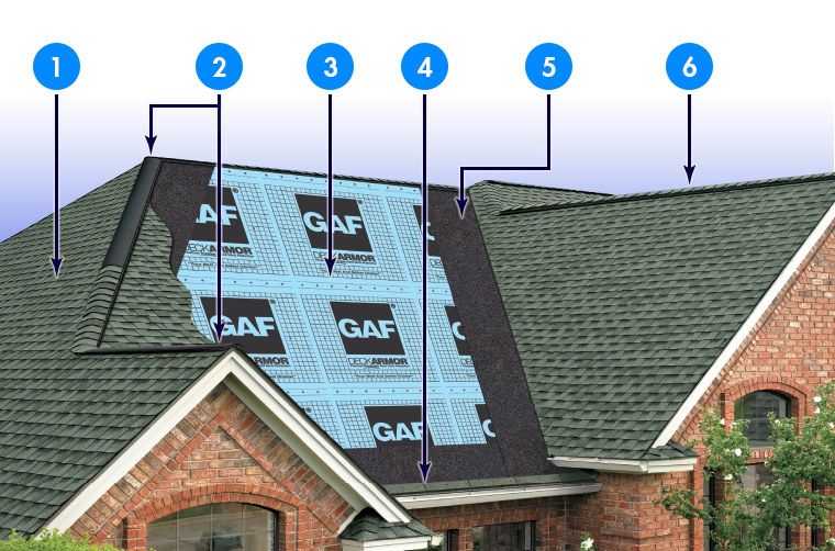 Adams Roofing Inc. Images